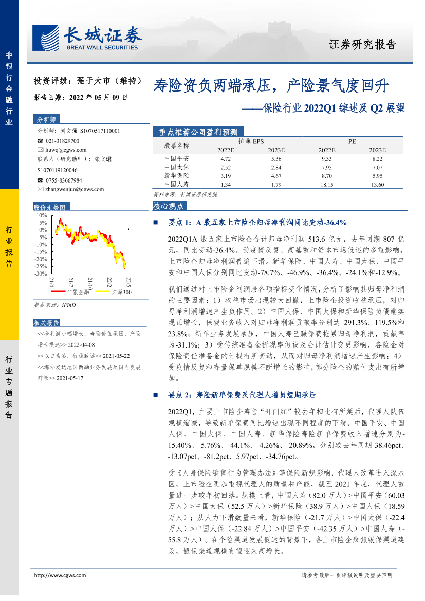 保险行业2022Q1综述及Q2展望：寿险资负两端承压，产险景气度回升-20220509-长城证券-19页保险行业2022Q1综述及Q2展望：寿险资负两端承压，产险景气度回升-20220509-长城证券-19页_1.png