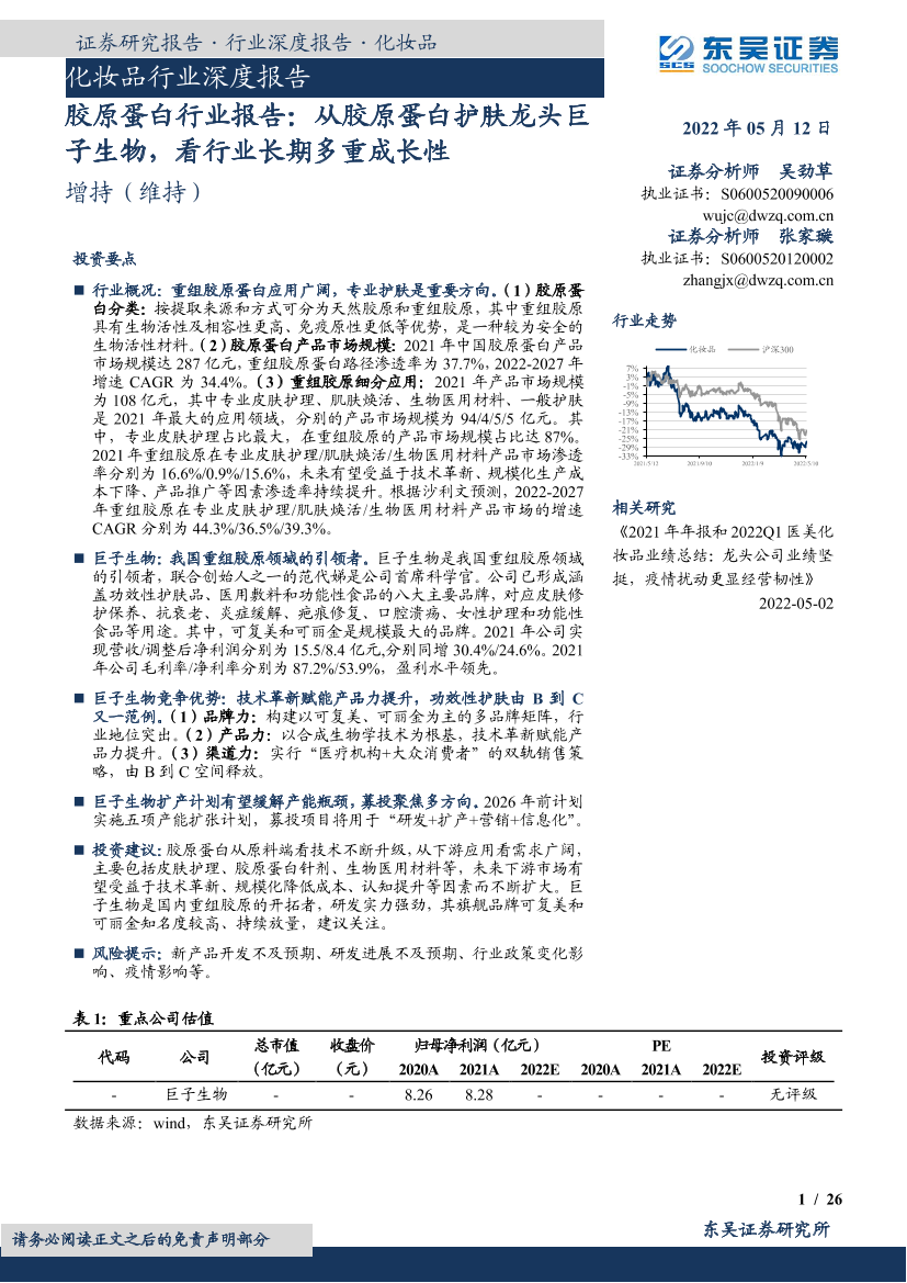 化妆品行业深度报告：胶原蛋白行业报告，从胶原蛋白护肤龙头巨子生物，看行业长期多重成长性-20220512-东吴证券-26页化妆品行业深度报告：胶原蛋白行业报告，从胶原蛋白护肤龙头巨子生物，看行业长期多重成长性-20220512-东吴证券-26页_1.png