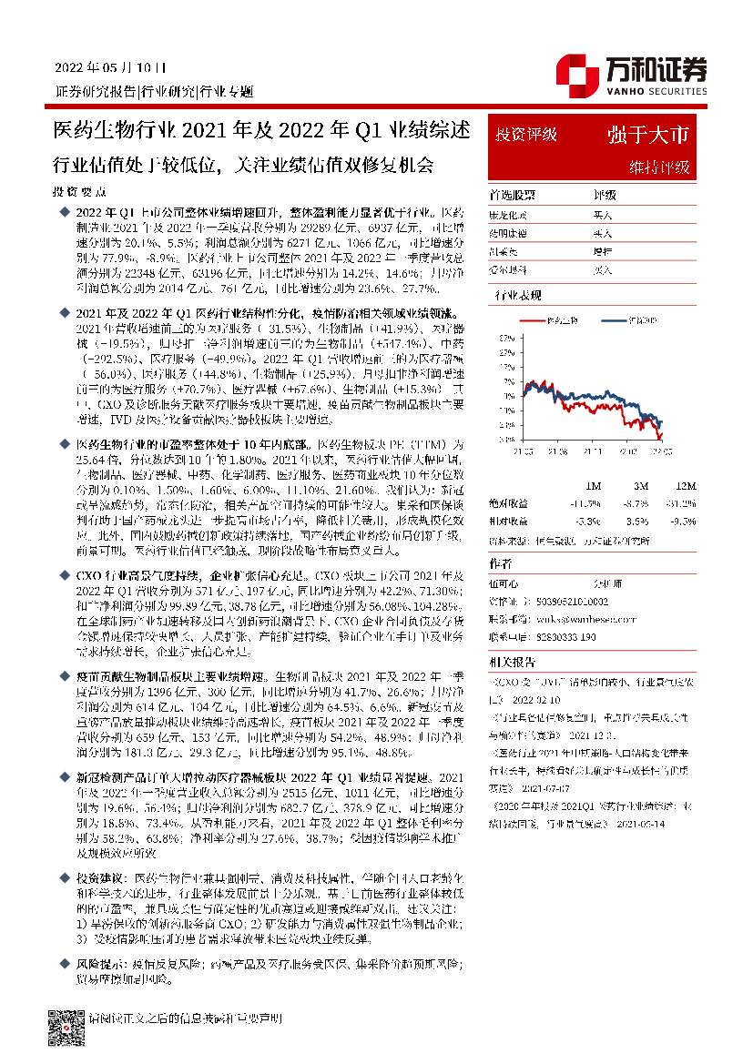 医药生物行业2021年及2022年Q1业绩综述：行业估值处于较低位，关注业绩估值双修复机会-20220510-万和证券-20页医药生物行业2021年及2022年Q1业绩综述：行业估值处于较低位，关注业绩估值双修复机会-20220510-万和证券-20页_1.png