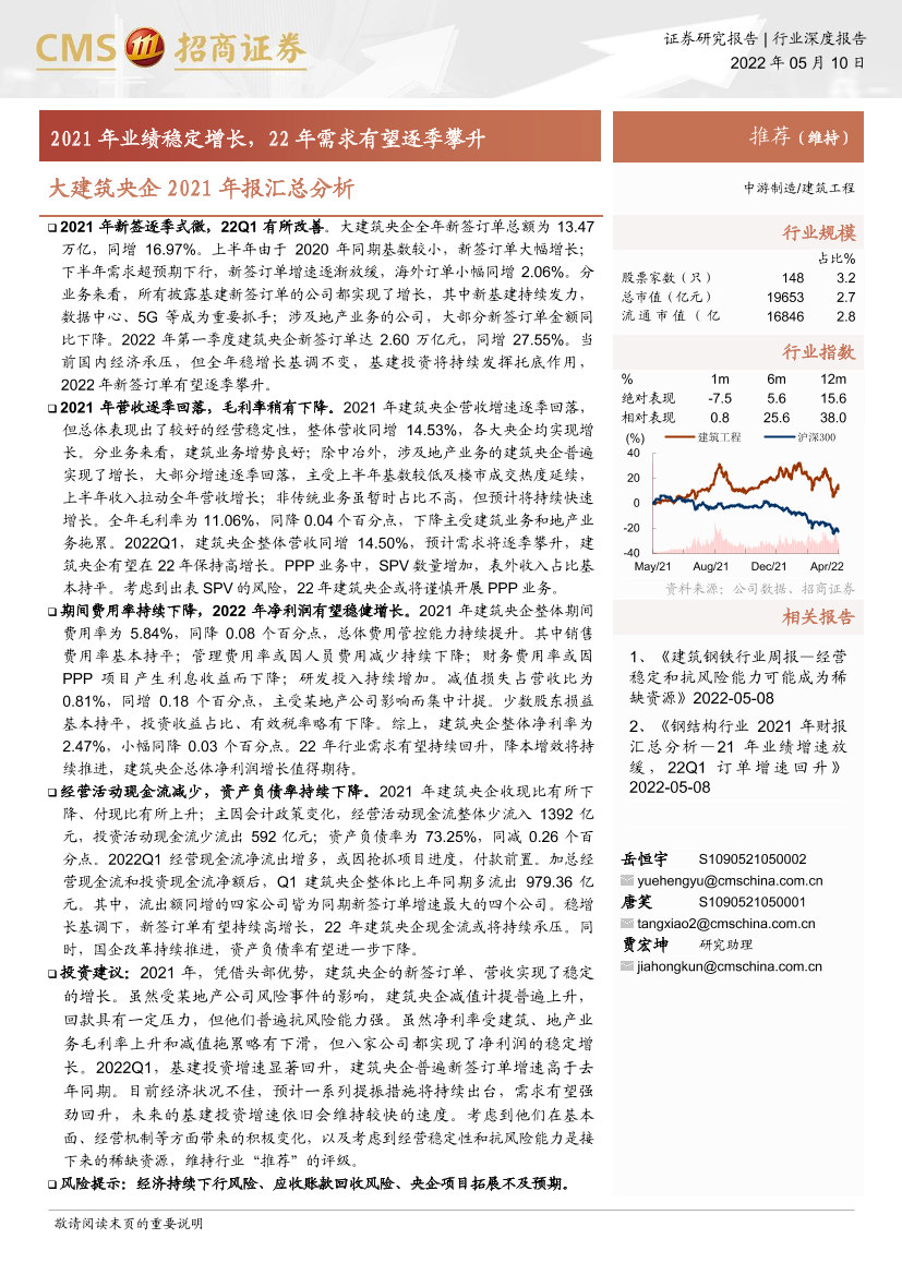 建筑工程行业大建筑央企2021年报汇总分析：2021年业绩稳定增长，22年需求有望逐季攀升-20220510-招商证券-21页建筑工程行业大建筑央企2021年报汇总分析：2021年业绩稳定增长，22年需求有望逐季攀升-20220510-招商证券-21页_1.png