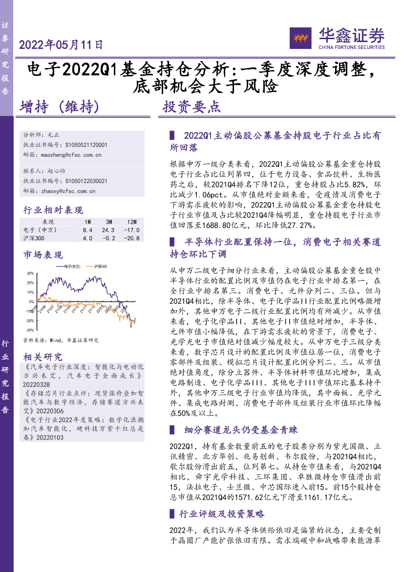 电子行业2022Q1基金持仓分析：一季度深度调整，底部机会大于风险-20220511-华鑫证券-17页电子行业2022Q1基金持仓分析：一季度深度调整，底部机会大于风险-20220511-华鑫证券-17页_1.png