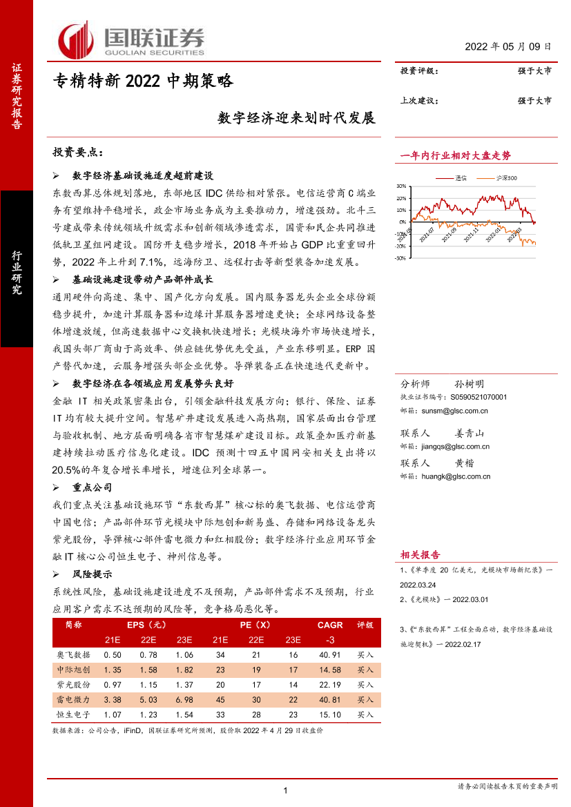 计算机行业专精特新2022中期策略：数字经济迎来划时代发展-20220509-国联证券-45页计算机行业专精特新2022中期策略：数字经济迎来划时代发展-20220509-国联证券-45页_1.png