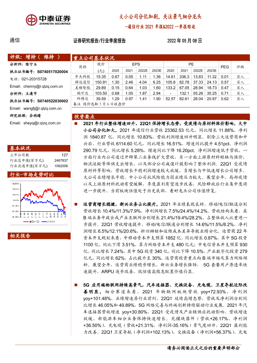 通信行业2021年报&2022一季报综述：大小公司分化加剧，关注景气细分龙头-20220508-中泰证券-40页通信行业2021年报&2022一季报综述：大小公司分化加剧，关注景气细分龙头-20220508-中泰证券-40页_1.png