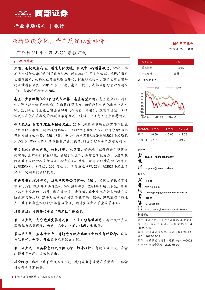 银行业上市银行21年报及22Q1季报综述：业绩延续分化，资产质优以量补价-20220508-西部证券-22页银行业上市银行21年报及22Q1季报综述：业绩延续分化，资产质优以量补价-20220508-西部证券-22页_1.png