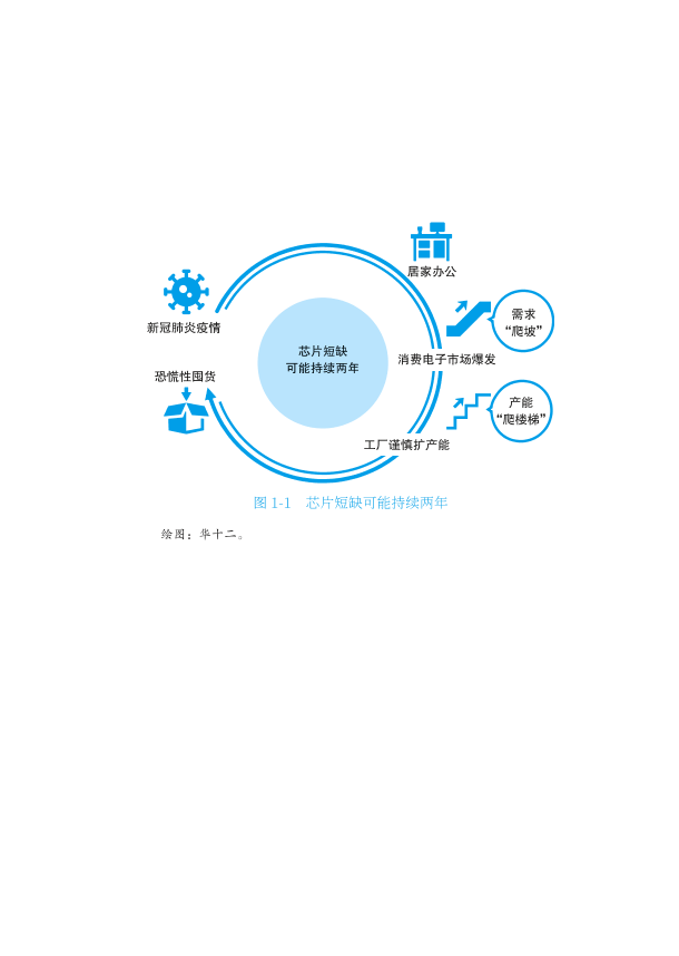 首届进化的力量（图）-14页首届进化的力量（图）-14页_1.png