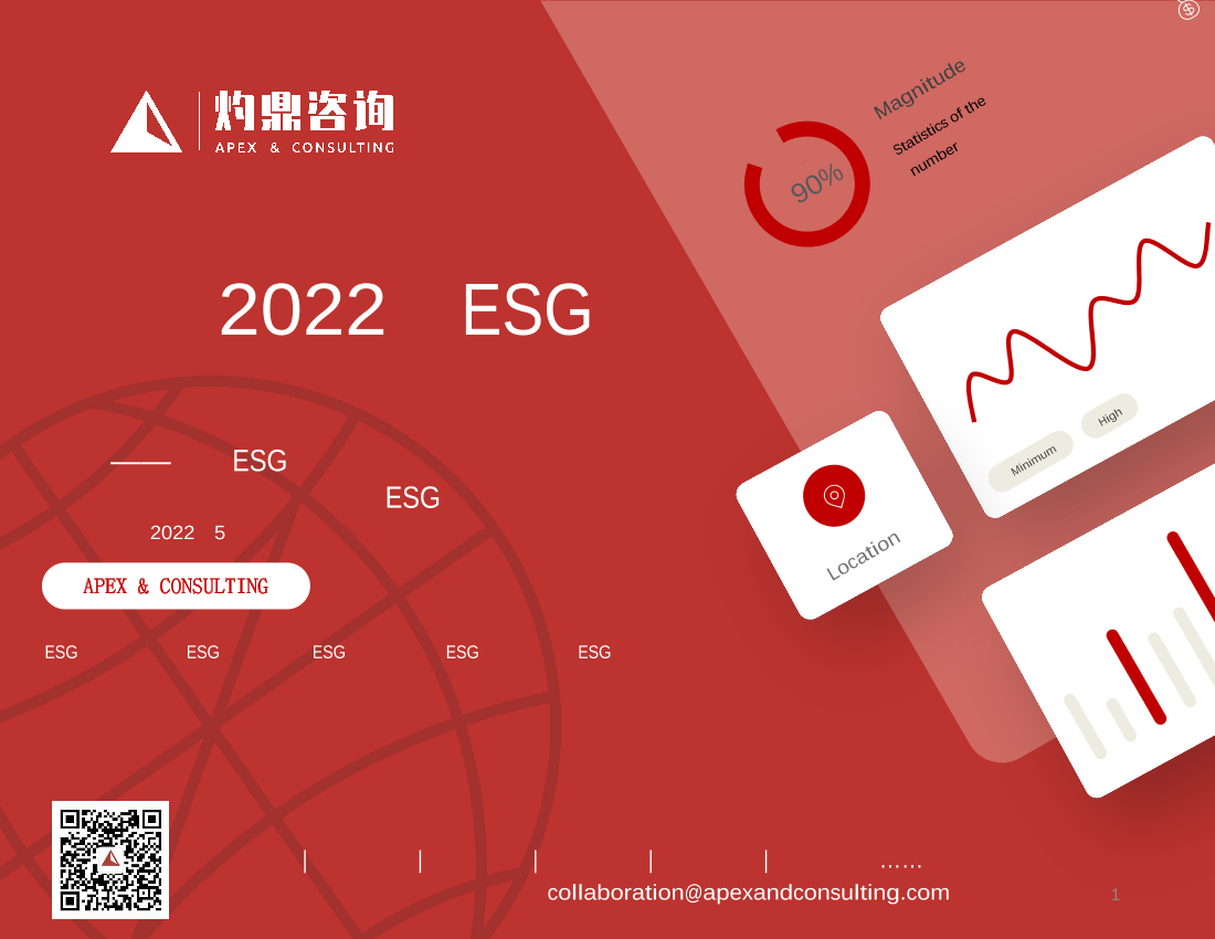 2022年ESG发展白皮书-68页2022年ESG发展白皮书-68页_1.png