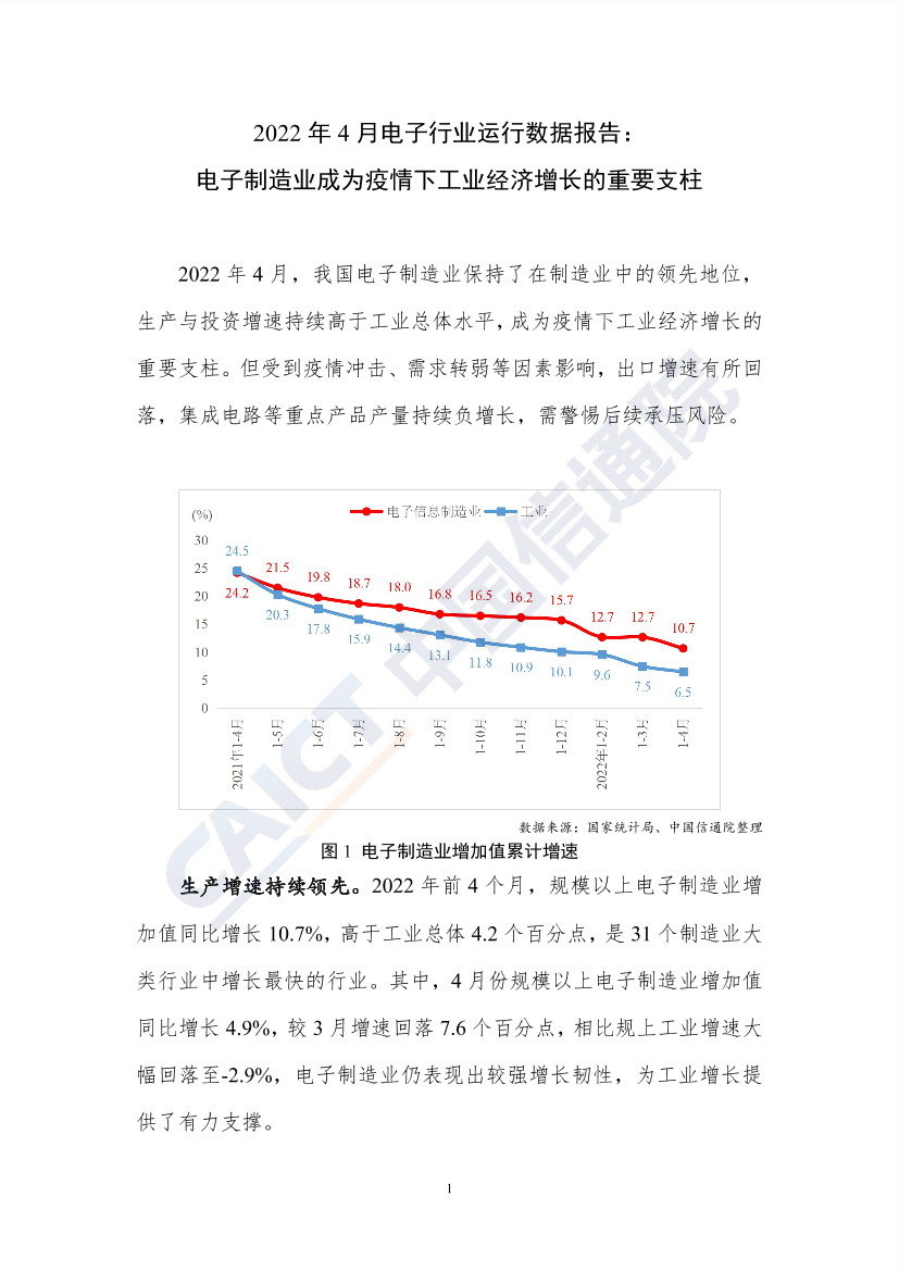 中国信通院发布2022年4月电子行业运行数据报告-4页中国信通院发布2022年4月电子行业运行数据报告-4页_1.png