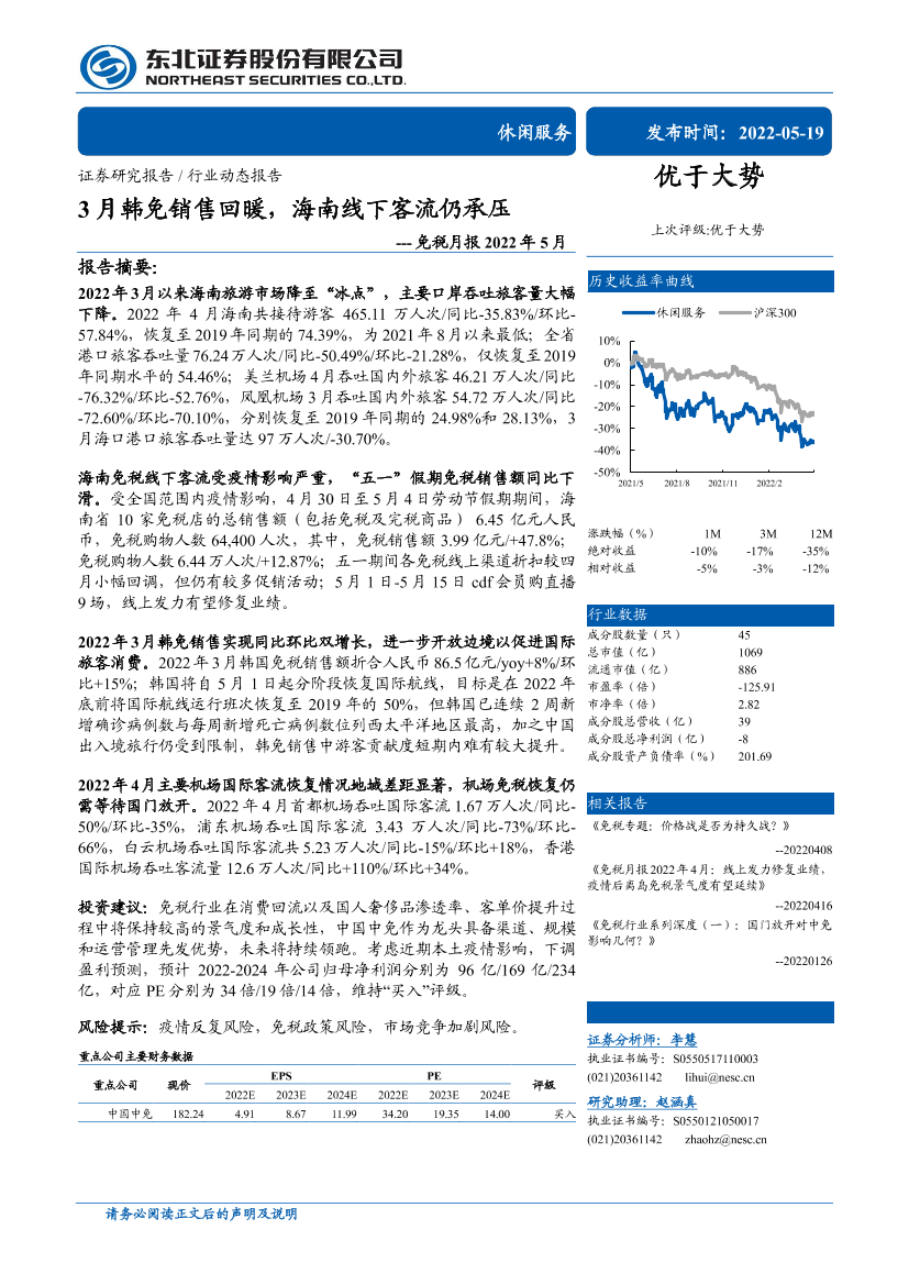 休闲服务行业免税月报2022年5月：3月韩免销售回暖，海南线下客流仍承压-20220519-东北证券-16页休闲服务行业免税月报2022年5月：3月韩免销售回暖，海南线下客流仍承压-20220519-东北证券-16页_1.png