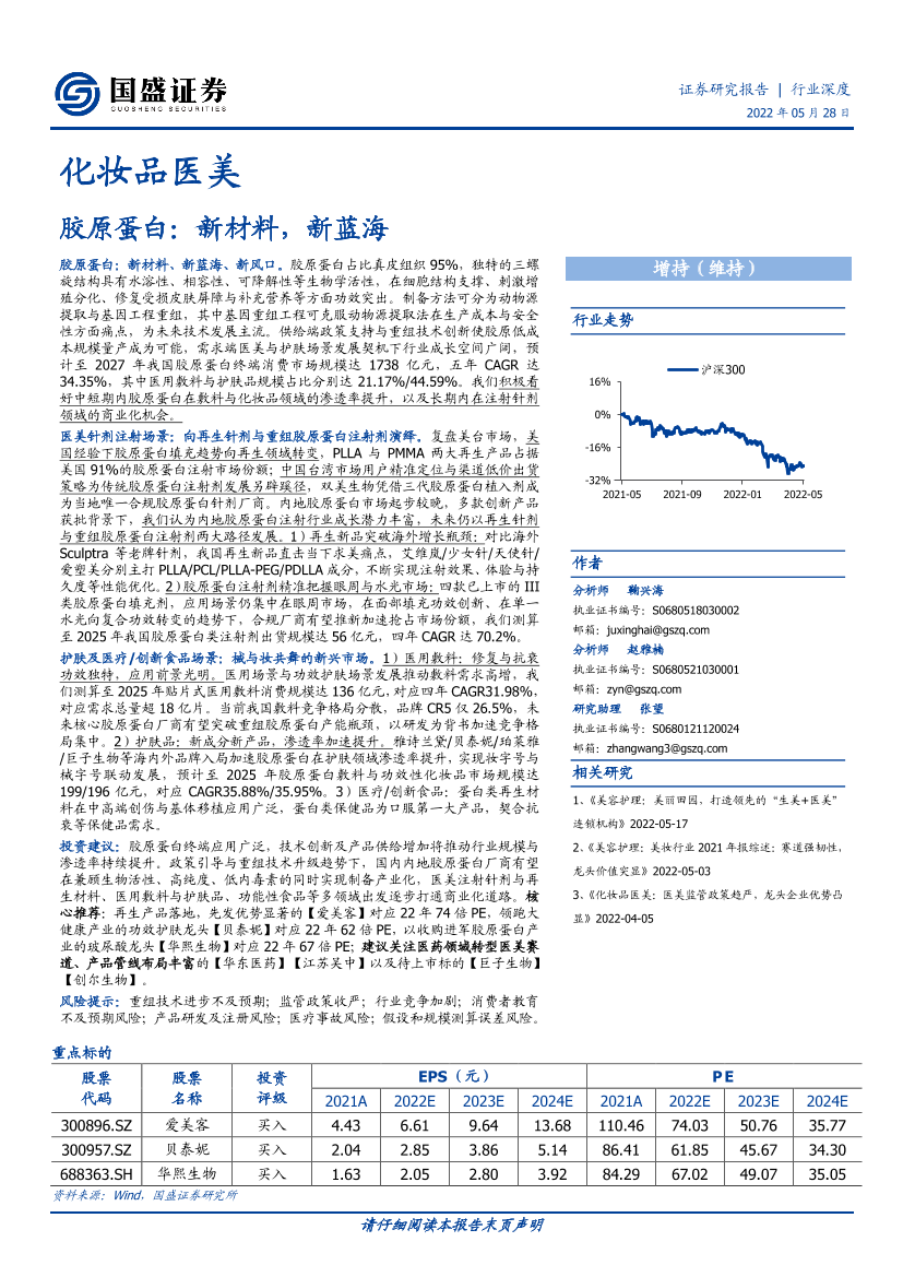 化妆品医美行业深度：胶原蛋白，新材料，新蓝海-20220528-国盛证券-53页化妆品医美行业深度：胶原蛋白，新材料，新蓝海-20220528-国盛证券-53页_1.png