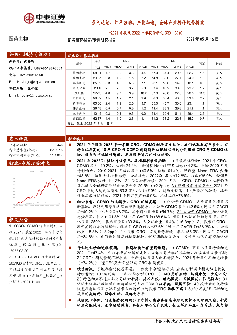 医药生物行业2021年报及2022一季报分析之CRO、CDMO：景气延续、订单强劲、产能加速，全球产业转移趋势持续-20220516-中泰证券-28页医药生物行业2021年报及2022一季报分析之CRO、CDMO：景气延续、订单强劲、产能加速，全球产业转移趋势持续-20220516-中泰证券-28页_1.png
