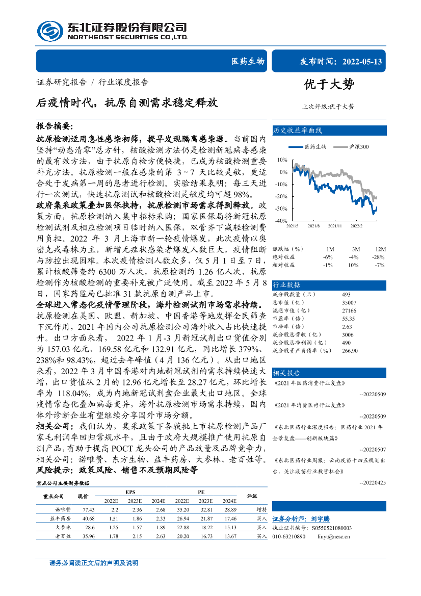 医药生物行业：后疫情时代，抗原自测需求稳定释放-20220513-东北证券-28页医药生物行业：后疫情时代，抗原自测需求稳定释放-20220513-东北证券-28页_1.png
