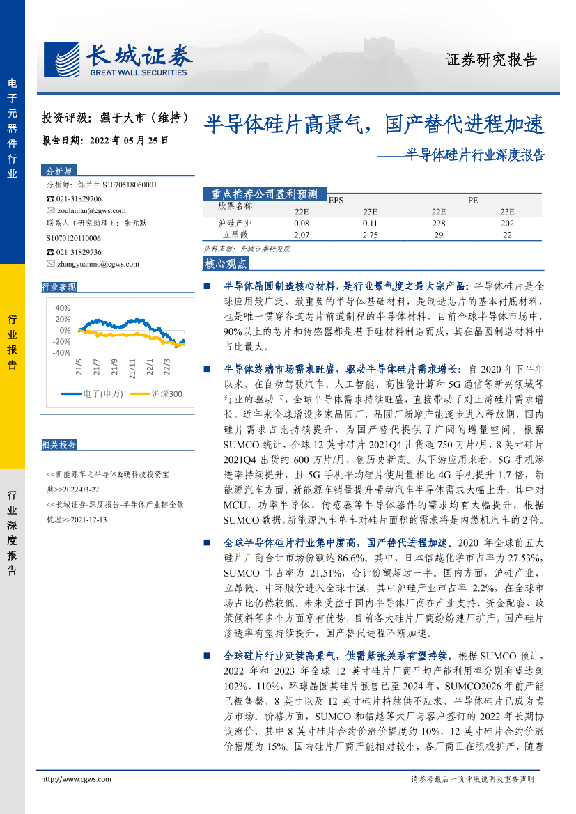 半导体硅片行业深度报告：半导体硅片高景气，国产替代进程加速-20220525-长城证券-40页半导体硅片行业深度报告：半导体硅片高景气，国产替代进程加速-20220525-长城证券-40页_1.png