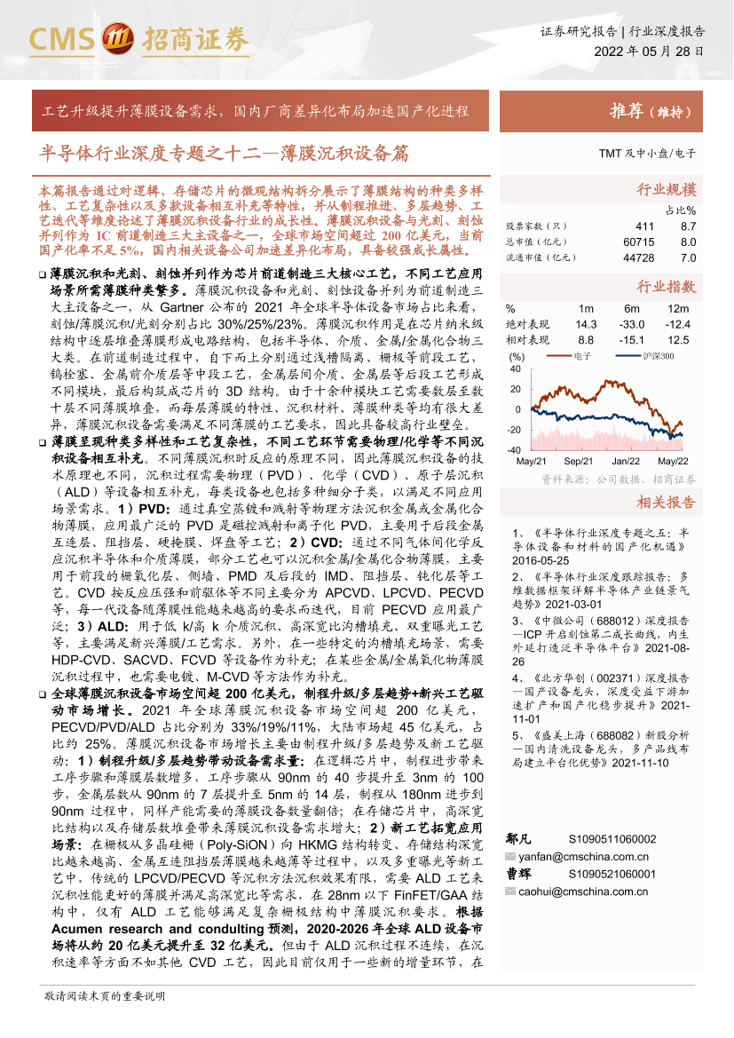 半导体行业深度专题之十二：薄膜沉积设备篇，工艺升级提升薄膜设备需求，国内厂商差异化布局加速国产化进程-20220528-招商证券-60页半导体行业深度专题之十二：薄膜沉积设备篇，工艺升级提升薄膜设备需求，国内厂商差异化布局加速国产化进程-20220528-招商证券-60页_1.png