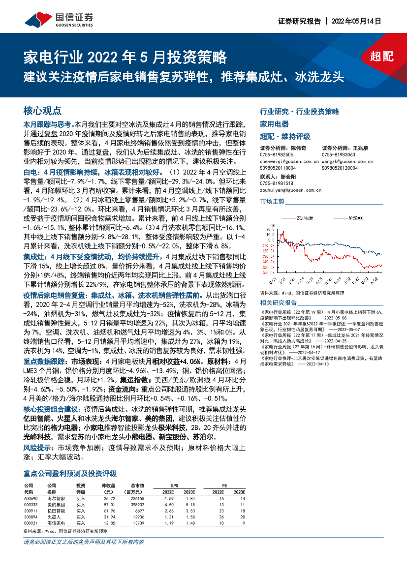 家电行业2022年5月投资策略：建议关注疫情后家电销售复苏弹性，推荐集成灶、冰洗龙头-20220514-国信证券-19页家电行业2022年5月投资策略：建议关注疫情后家电销售复苏弹性，推荐集成灶、冰洗龙头-20220514-国信证券-19页_1.png