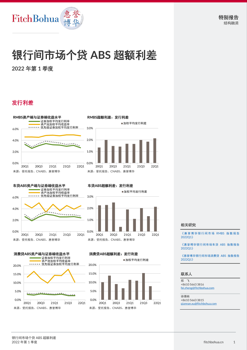 惠誉博华银行间市场个贷ABS超额利差报告2022Q1-8页惠誉博华银行间市场个贷ABS超额利差报告2022Q1-8页_1.png