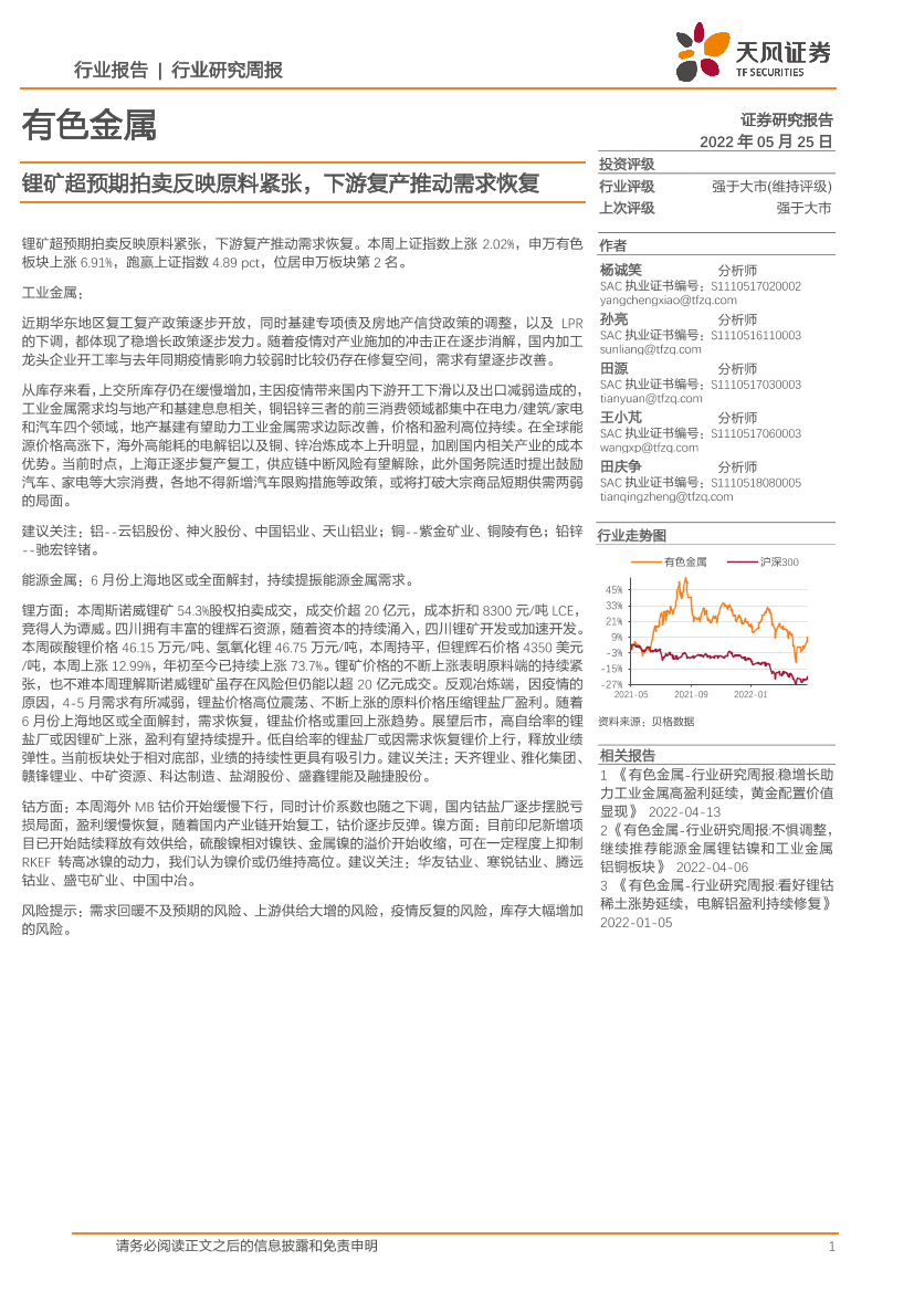 有色金属行业：锂矿超预期拍卖反映原料紧张，下游复产推动需求恢复-20220525-天风证券-20页有色金属行业：锂矿超预期拍卖反映原料紧张，下游复产推动需求恢复-20220525-天风证券-20页_1.png