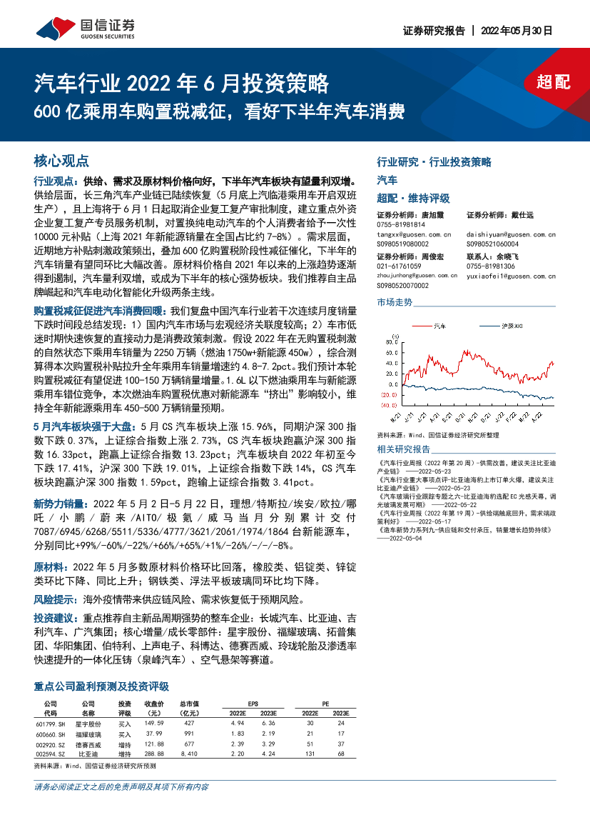 汽车行业2022年6月投资策略：600亿乘用车购置税减征，看好下半年汽车消费-20220530-国信证券-36页汽车行业2022年6月投资策略：600亿乘用车购置税减征，看好下半年汽车消费-20220530-国信证券-36页_1.png