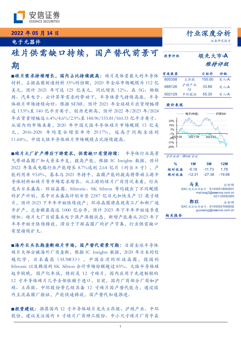电子元器件行业：硅片供需缺口持续，国产替代前景可期-20220514-安信证券-35页电子元器件行业：硅片供需缺口持续，国产替代前景可期-20220514-安信证券-35页_1.png