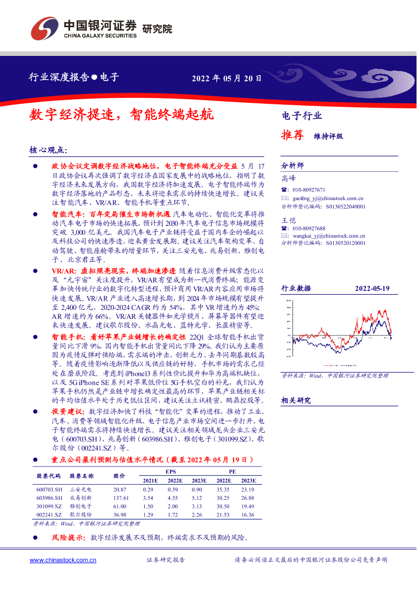 电子行业：数字经济提速，智能终端起航-20220520-银河证券-23页电子行业：数字经济提速，智能终端起航-20220520-银河证券-23页_1.png