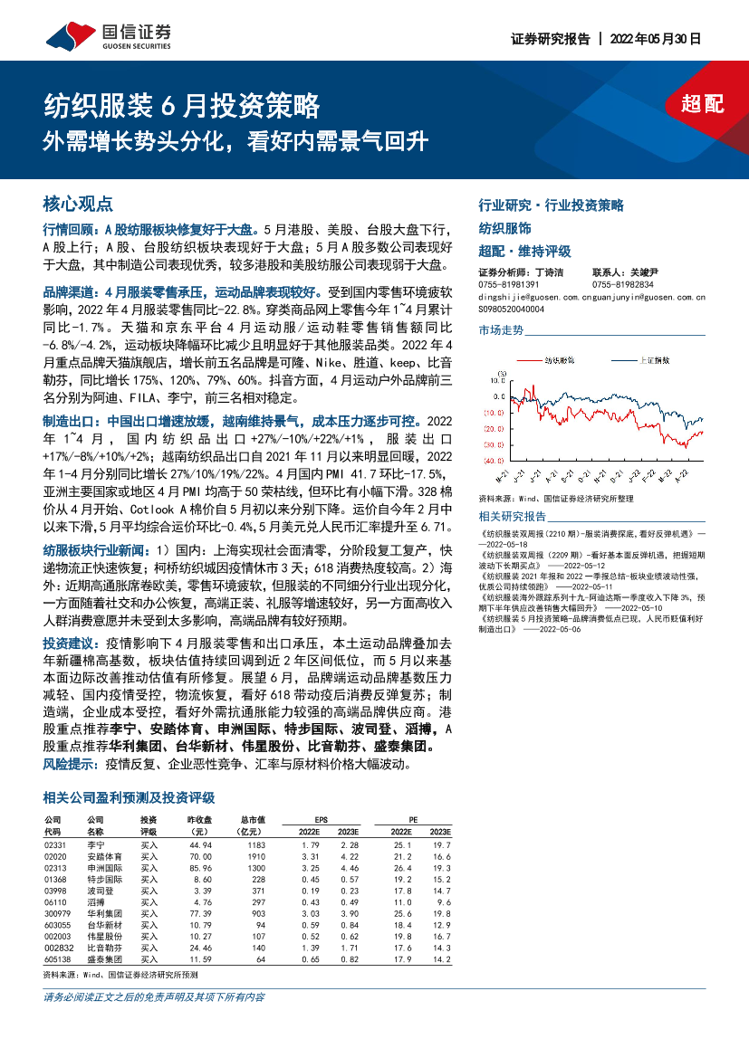 纺织服装行业6月投资策略：外需增长势头分化，看好内需景气回升-20220530-国信证券-22页纺织服装行业6月投资策略：外需增长势头分化，看好内需景气回升-20220530-国信证券-22页_1.png