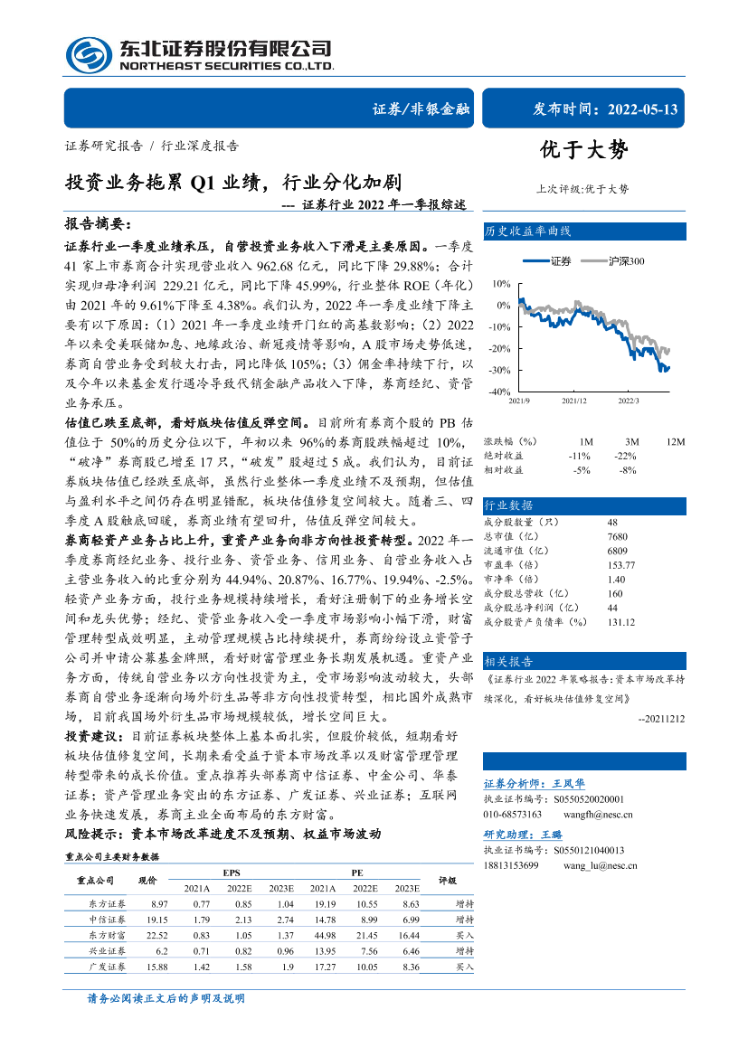 证券行业2022年一季报综述：投资业务拖累Q1业绩，行业分化加剧-20220513-东北证券-32页证券行业2022年一季报综述：投资业务拖累Q1业绩，行业分化加剧-20220513-东北证券-32页_1.png