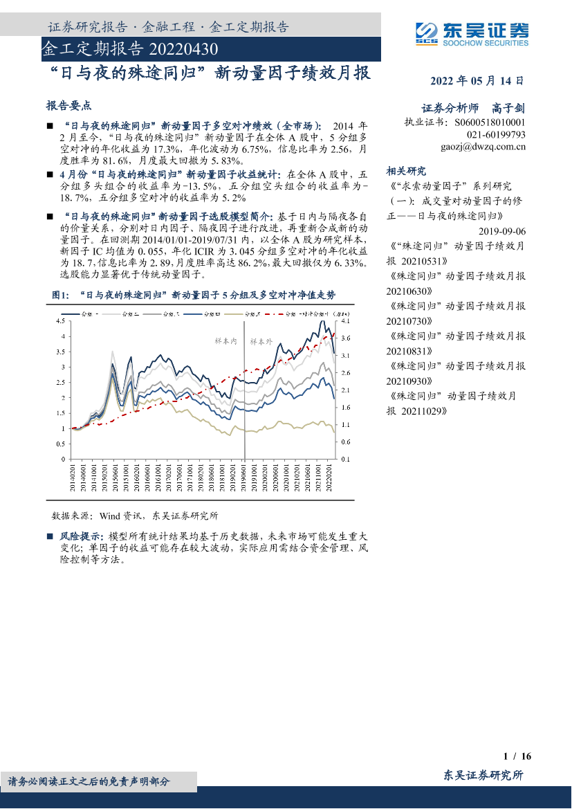 金工定期报告：“日与夜的殊途同归”新动量因子绩效月报-20220514-东吴证券-16页金工定期报告：“日与夜的殊途同归”新动量因子绩效月报-20220514-东吴证券-16页_1.png