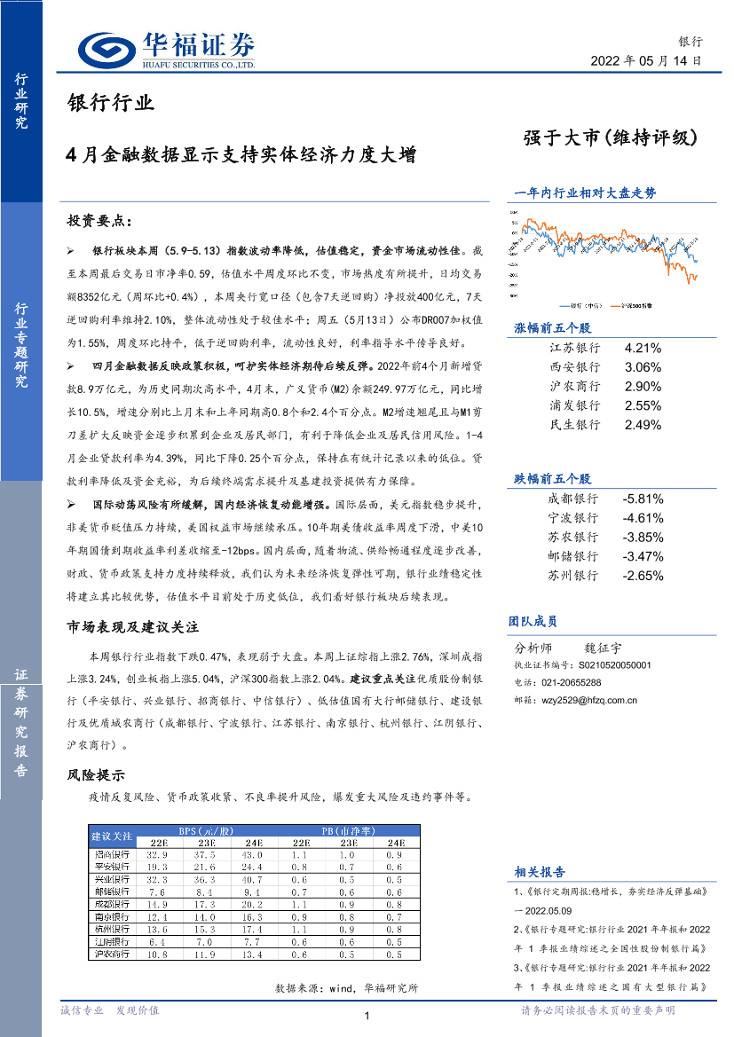 银行行业：4月金融数据显示支持实体经济力度大增-20220514-华福证券-18页银行行业：4月金融数据显示支持实体经济力度大增-20220514-华福证券-18页_1.png