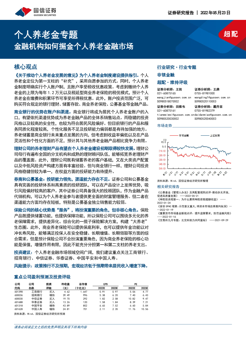 非银金融行业个人养老金专题：金融机构如何掘金个人养老金融市场-20220523-国信证券-27页非银金融行业个人养老金专题：金融机构如何掘金个人养老金融市场-20220523-国信证券-27页_1.png