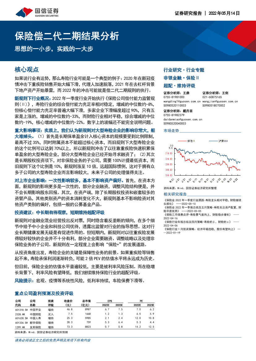 非银金融行业保险偿二代二期结果分析：思想的一小步，实践的一大步-20220514-国信证券-18页非银金融行业保险偿二代二期结果分析：思想的一小步，实践的一大步-20220514-国信证券-18页_1.png