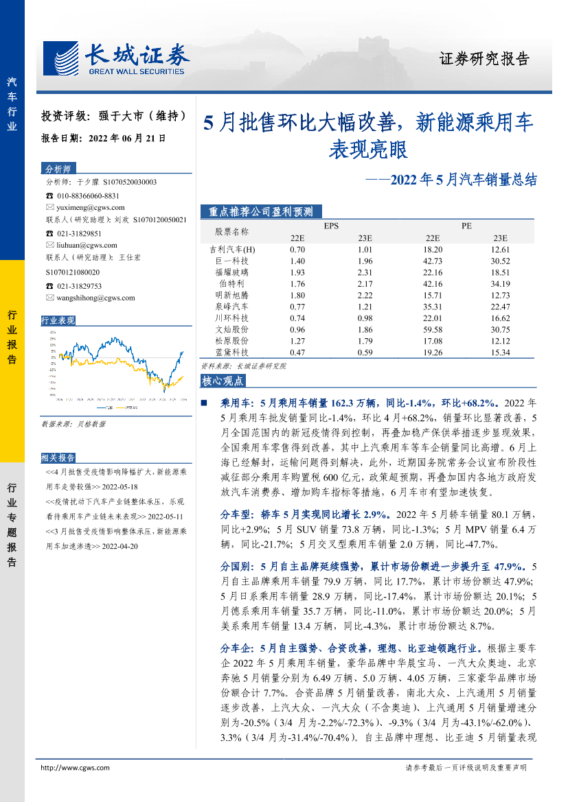 2022年5月汽车行业销量总结：5月批售环比大幅改善，新能源乘用车表现亮眼-20220621-长城证券-23页2022年5月汽车行业销量总结：5月批售环比大幅改善，新能源乘用车表现亮眼-20220621-长城证券-23页_1.png