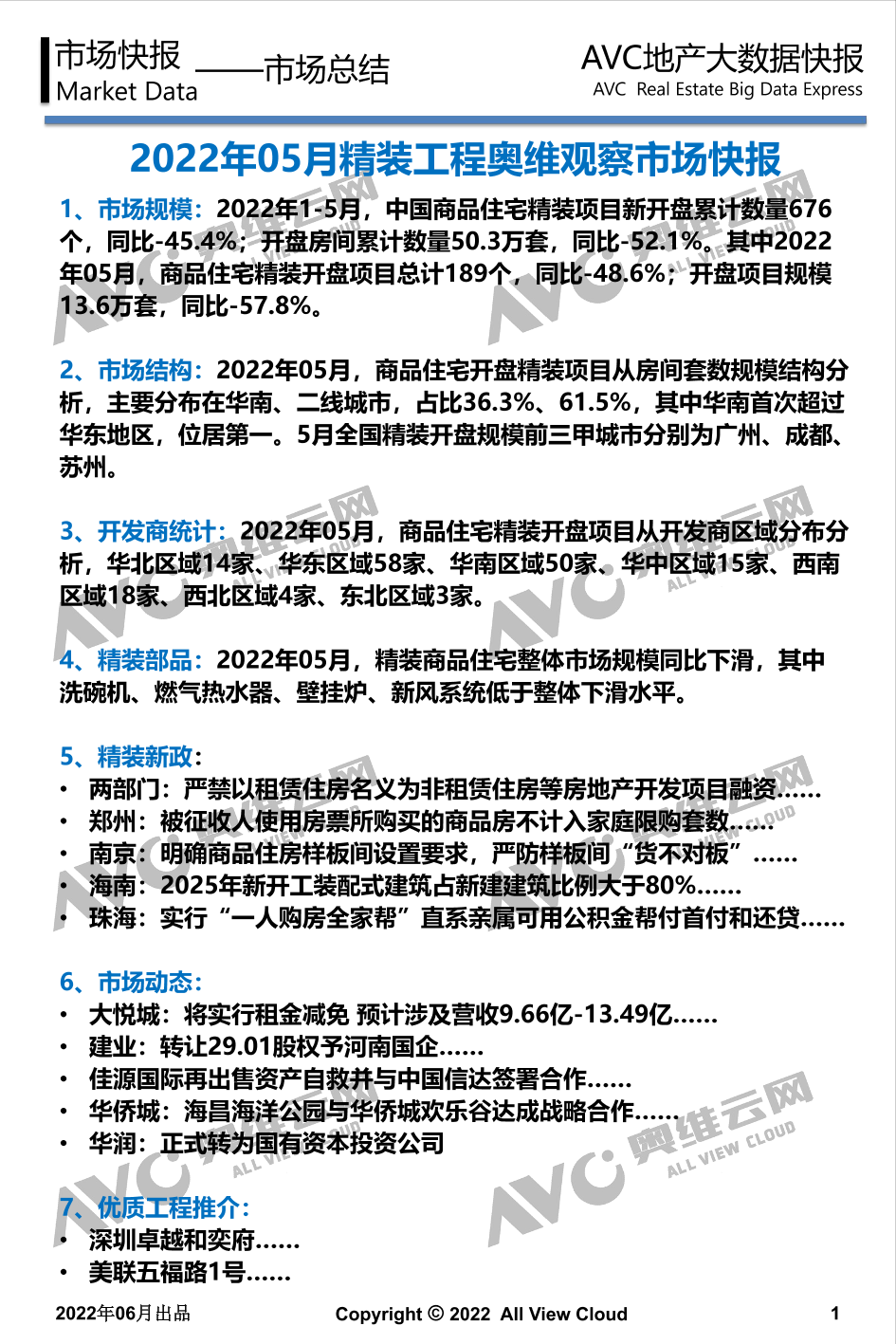 【家电云网】2022年05月精装地产奥维观察-工程版-13页【家电云网】2022年05月精装地产奥维观察-工程版-13页_1.png