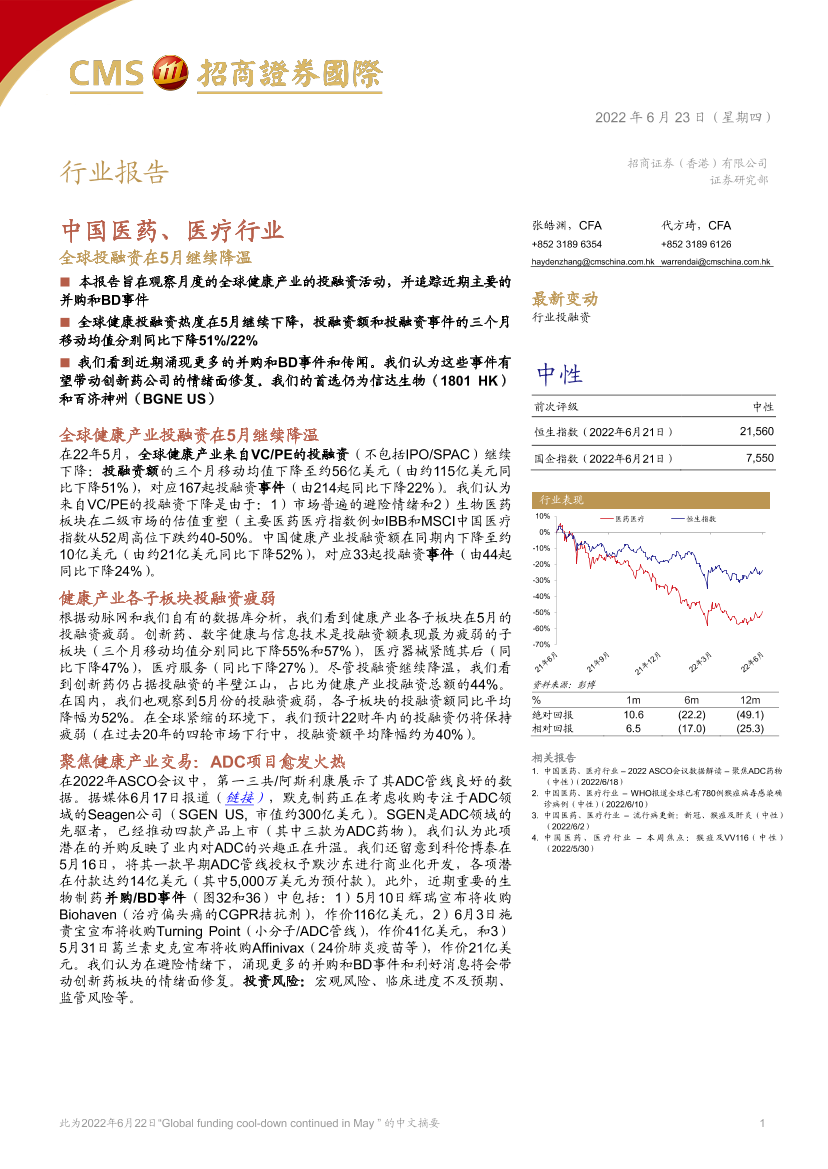 中国医药、医疗行业：全球投融资在5月继续降温-20220623-招商证券（香港）-21页中国医药、医疗行业：全球投融资在5月继续降温-20220623-招商证券（香港）-21页_1.png