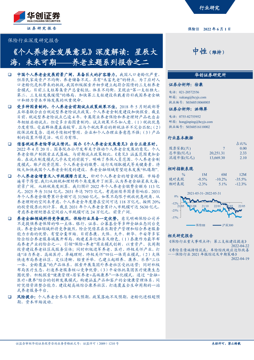 保险行业深度研究报告：养老主题系列报告之二，《个人养老金发展意见》深度解读，星辰大海，未来可期-20220601-华创证券-34页保险行业深度研究报告：养老主题系列报告之二，《个人养老金发展意见》深度解读，星辰大海，未来可期-20220601-华创证券-34页_1.png