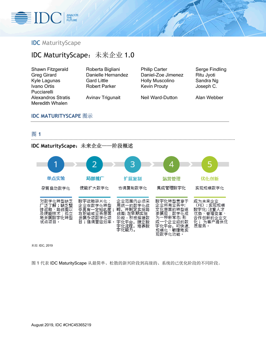 免费数字化转型评估，探索未来企业新进程-11页免费数字化转型评估，探索未来企业新进程-11页_1.png