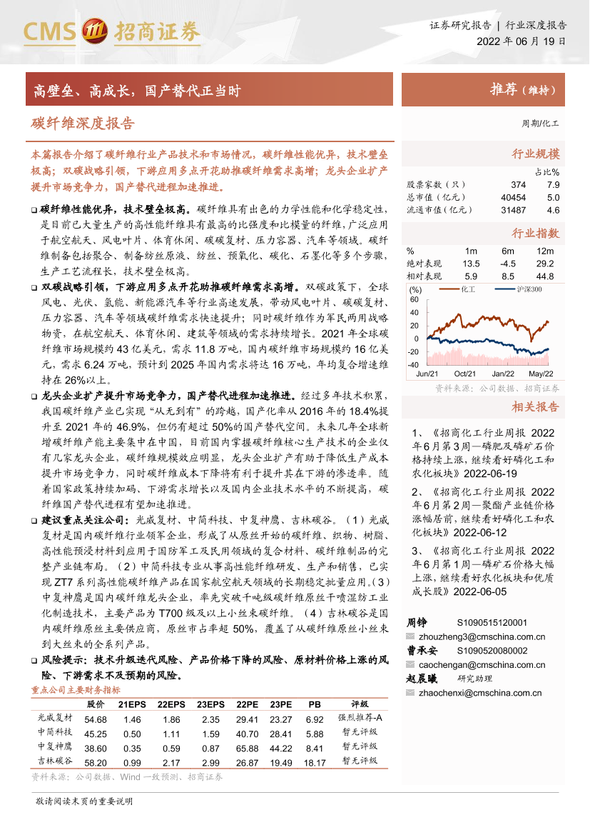 化工行业碳纤维深度报告：高壁垒、高成长，国产替代正当时-25页化工行业碳纤维深度报告：高壁垒、高成长，国产替代正当时-25页_1.png