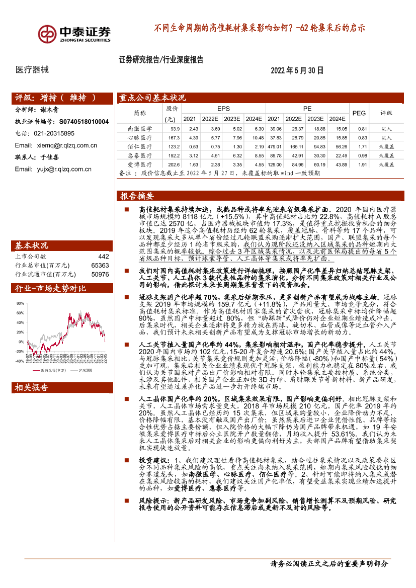 医疗器械行业深度报告：62轮集采后的启示，不同生命周期的高值耗材集采影响如何？-20220530-中泰证券-21页医疗器械行业深度报告：62轮集采后的启示，不同生命周期的高值耗材集采影响如何？-20220530-中泰证券-21页_1.png