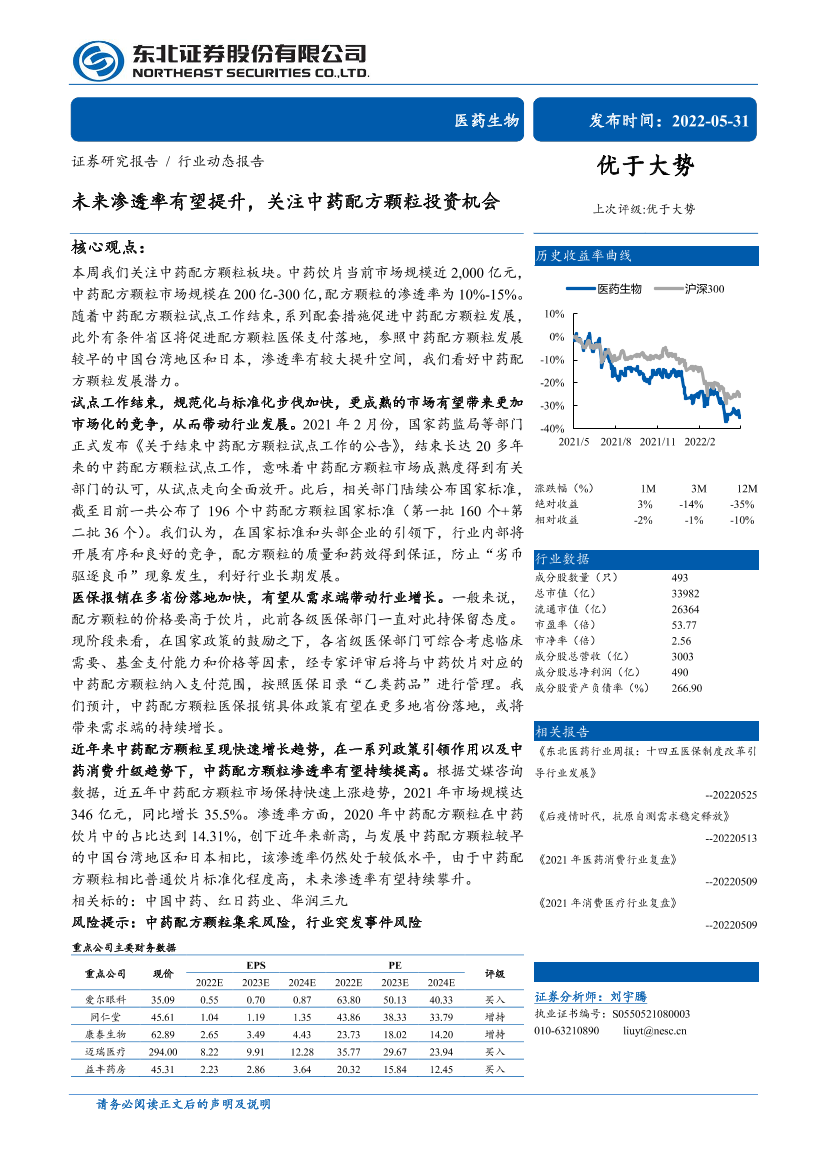 医药生物行业：未来渗透率有望提升，关注中药配方颗粒投资机会-20220531-东北证券-20页医药生物行业：未来渗透率有望提升，关注中药配方颗粒投资机会-20220531-东北证券-20页_1.png