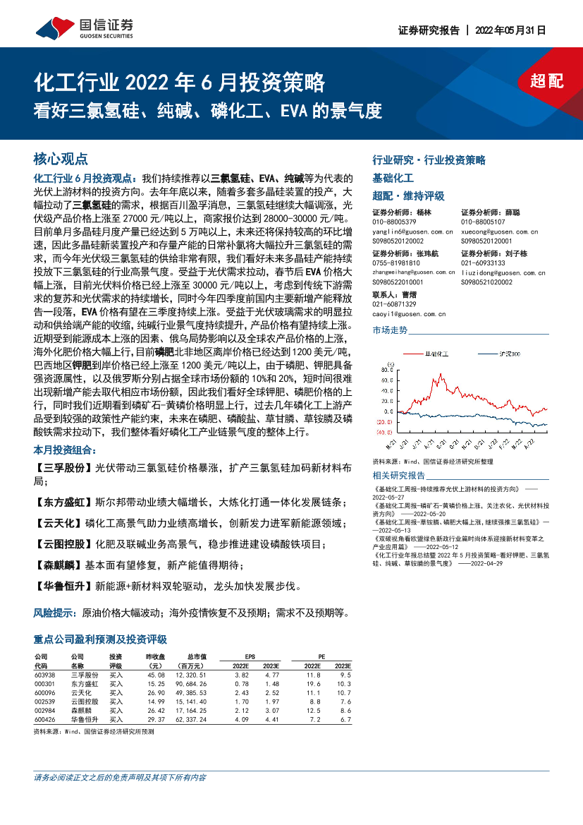 基础化工行业2022年6月投资策略：看好三氯氢硅、纯碱、磷化工、EVA的景气度-20220531-国信证券-25页基础化工行业2022年6月投资策略：看好三氯氢硅、纯碱、磷化工、EVA的景气度-20220531-国信证券-25页_1.png