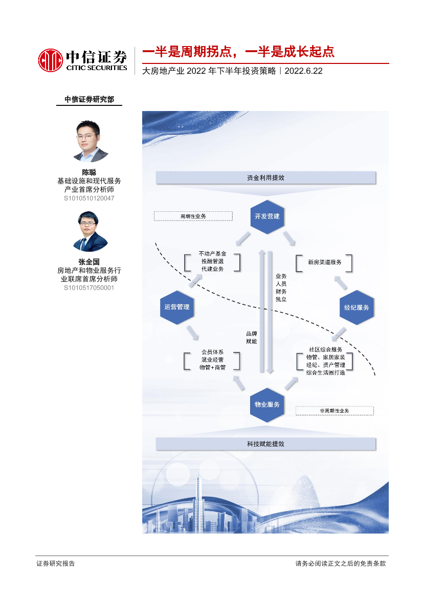 大房地产业2022年下半年投资策略：一半是周期拐点，一半是成长起点-20220622-中信证券-28页大房地产业2022年下半年投资策略：一半是周期拐点，一半是成长起点-20220622-中信证券-28页_1.png