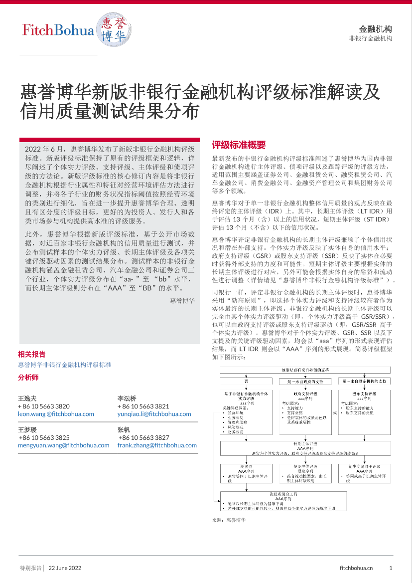 惠誉博华新版非银行金融机构评级标准解读及信用质量测试结果分布-7页惠誉博华新版非银行金融机构评级标准解读及信用质量测试结果分布-7页_1.png
