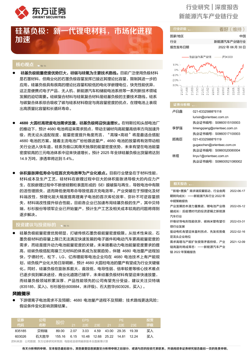新能源汽车产业链行业：硅基负极，新一代锂电材料，市场化进程加速-20220630-东方证券-21页新能源汽车产业链行业：硅基负极，新一代锂电材料，市场化进程加速-20220630-东方证券-21页_1.png