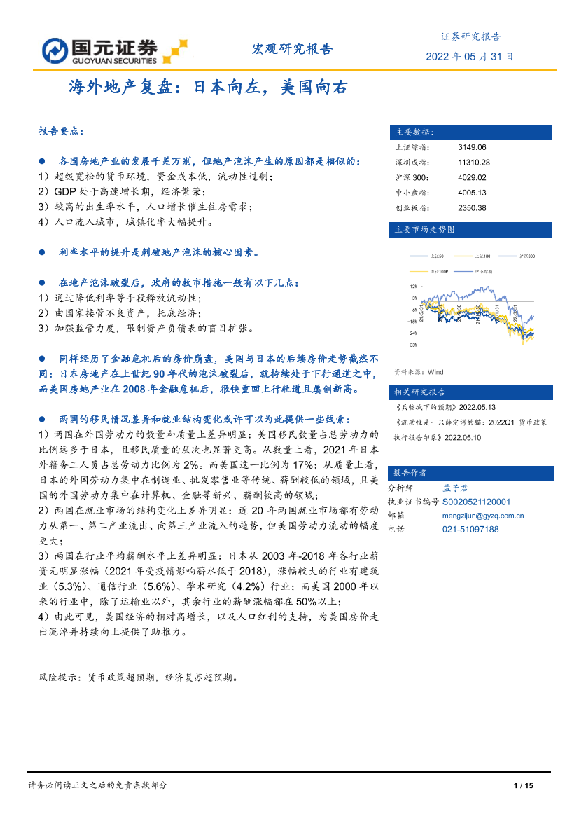 海外地产复盘：日本向左，美国向右-20220531-国元证券-15页海外地产复盘：日本向左，美国向右-20220531-国元证券-15页_1.png