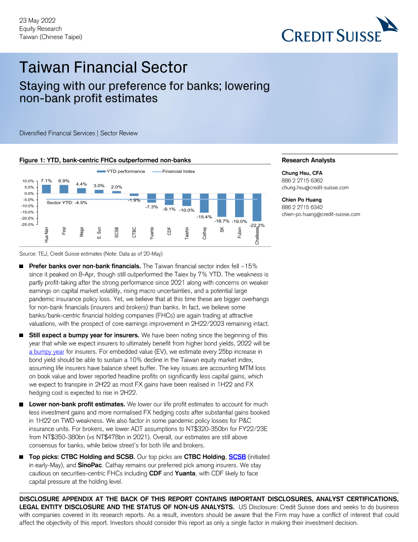 瑞信-中国台湾金融业-坚持我们对银行的偏好;降低非银行机构的利润预期-2022.5.23-26页瑞信-中国台湾金融业-坚持我们对银行的偏好;降低非银行机构的利润预期-2022.5.23-26页_1.png