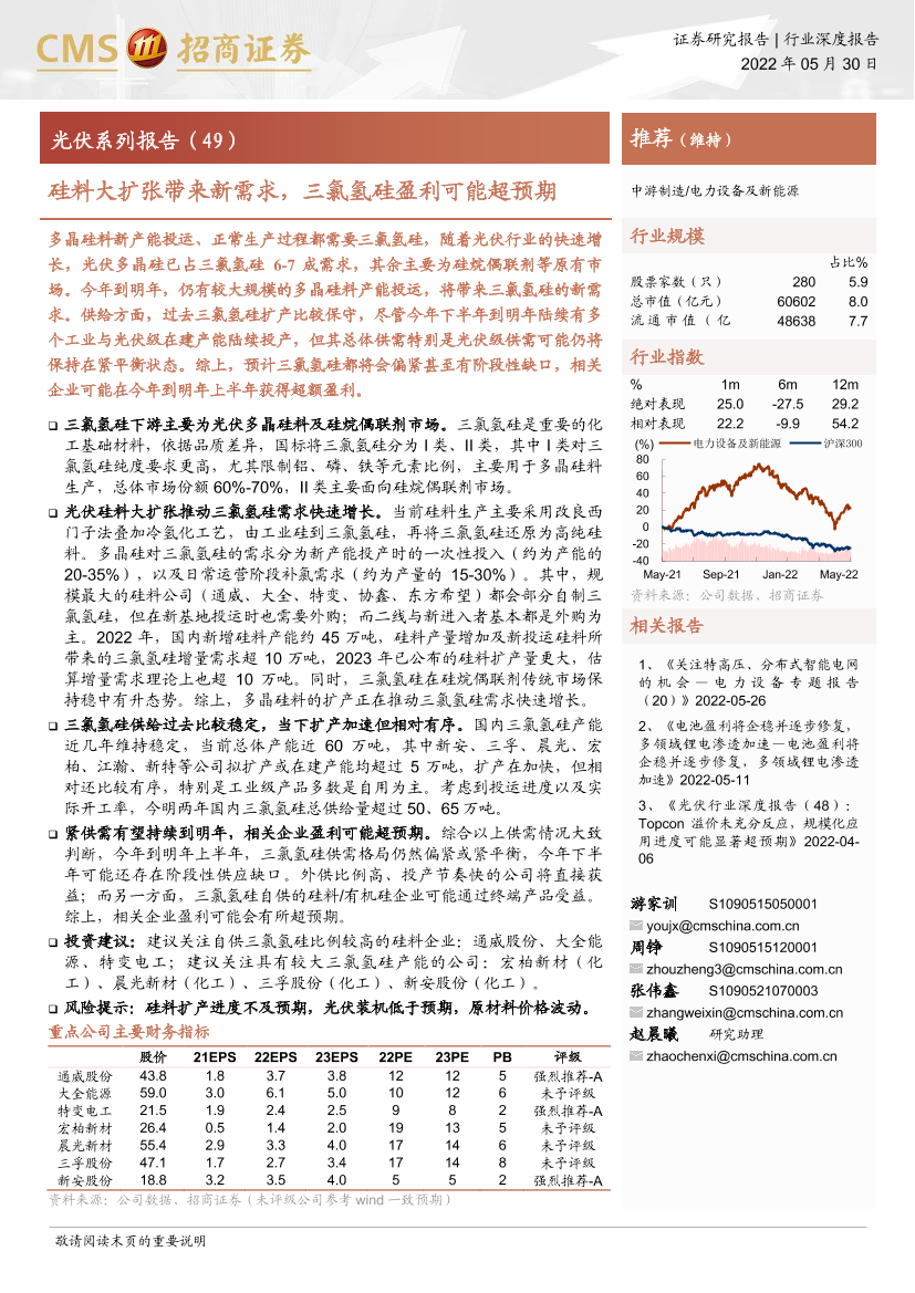 电力设备及新能源行业光伏系列报告（49）：硅料大扩张带来新需求，三氯氢硅盈利可能超预期-20220530-招商证券-19页电力设备及新能源行业光伏系列报告（49）：硅料大扩张带来新需求，三氯氢硅盈利可能超预期-20220530-招商证券-19页_1.png