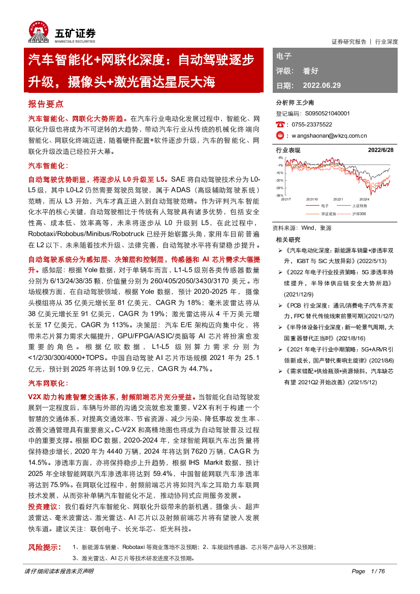 电子行业汽车智能化＋网联化深度：自动驾驶逐步升级，摄像头＋激光雷达星辰大海-20220629-五矿证券-76页电子行业汽车智能化＋网联化深度：自动驾驶逐步升级，摄像头＋激光雷达星辰大海-20220629-五矿证券-76页_1.png