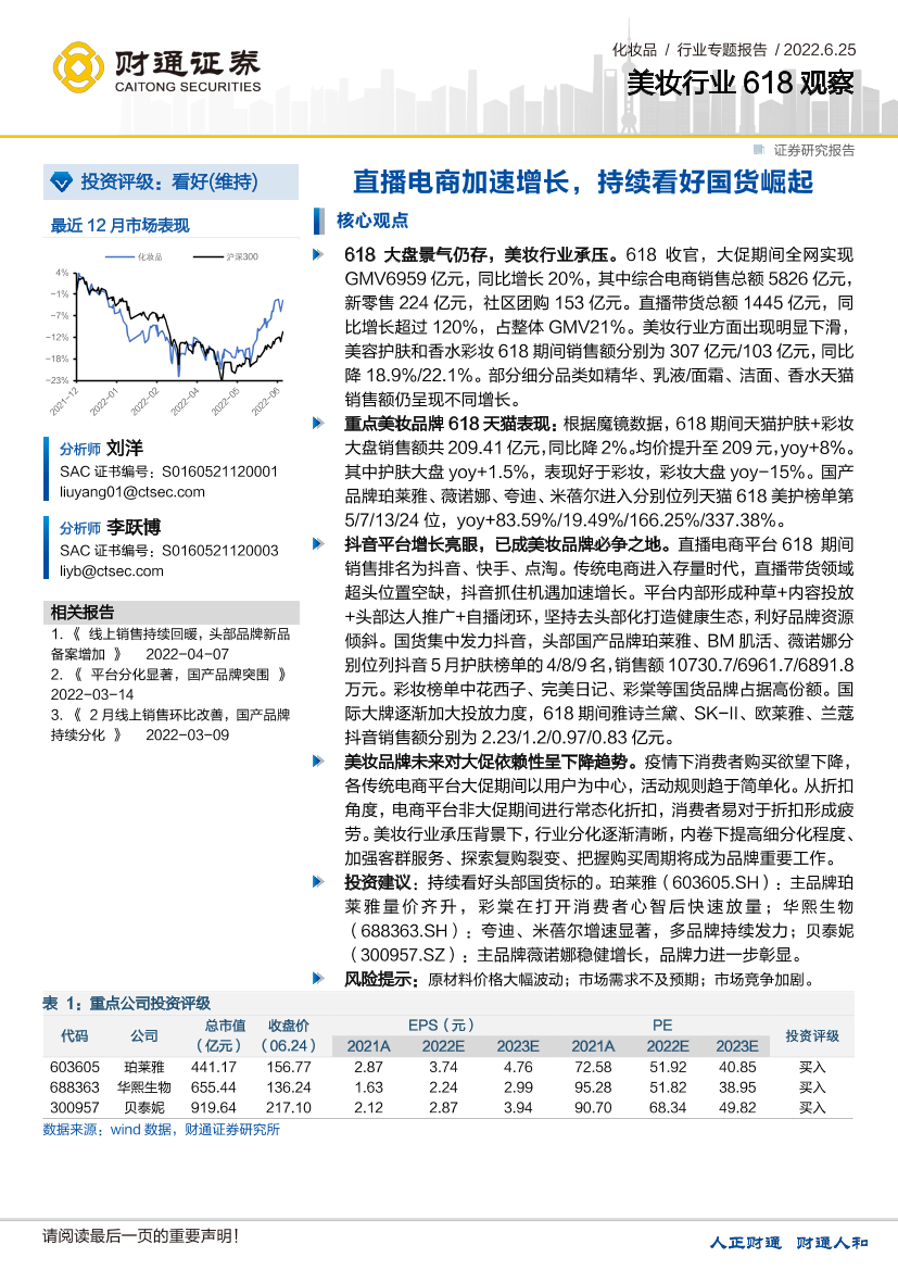 美妆行业618观察：直播电商加速增长，持续看好国货崛起-20220625-财通证券-15页美妆行业618观察：直播电商加速增长，持续看好国货崛起-20220625-财通证券-15页_1.png