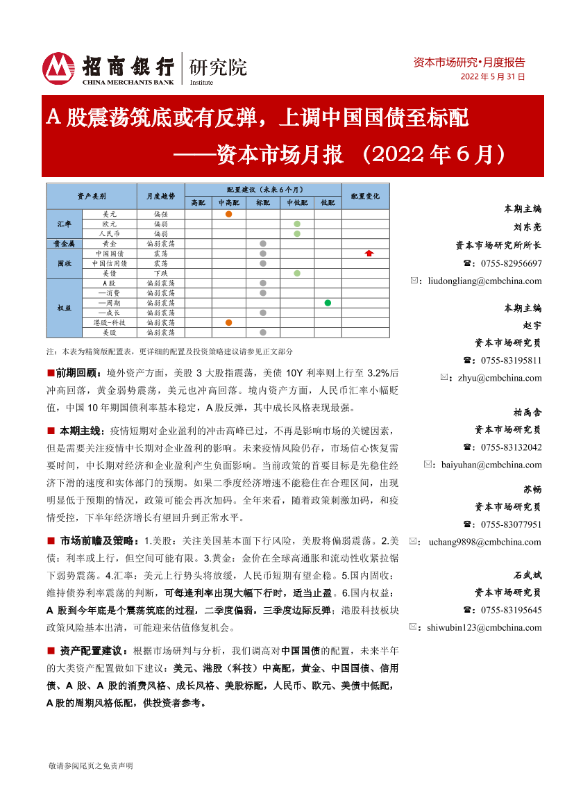 资本市场月报（2022年6月）：A股震荡筑底或有反弹，上调中国国债至标配-20220531-招商银行-27页资本市场月报（2022年6月）：A股震荡筑底或有反弹，上调中国国债至标配-20220531-招商银行-27页_1.png