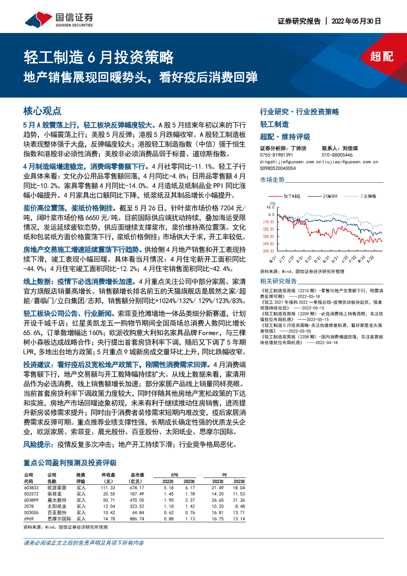 轻工制造行业6月投资策略：地产销售展现回暖势头，看好疫后消费回弹-20220530-国信证券-22页轻工制造行业6月投资策略：地产销售展现回暖势头，看好疫后消费回弹-20220530-国信证券-22页_1.png