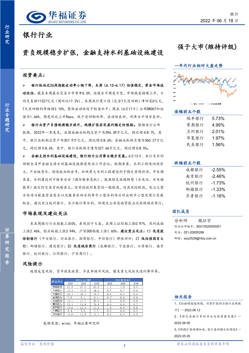 银行行业：资负规模稳步扩张，金融支持水利基础设施建设-20220618-华福证券-15页银行行业：资负规模稳步扩张，金融支持水利基础设施建设-20220618-华福证券-15页_1.png