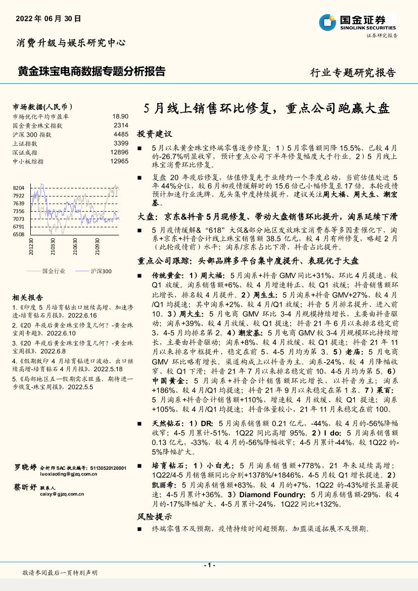 黄金珠宝电商行业数据专题分析报告：5月线上销售环比修复，重点公司跑赢大盘-20220630-国金证券-22页黄金珠宝电商行业数据专题分析报告：5月线上销售环比修复，重点公司跑赢大盘-20220630-国金证券-22页_1.png